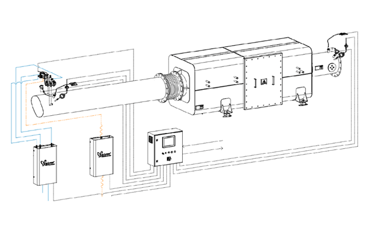 urea scr nox control methods